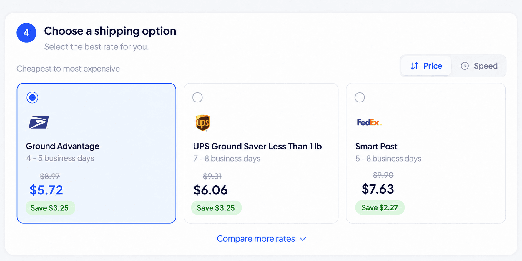 USPS, UPS, and FedEx shipping services displayed for comparison in Ship Fairy